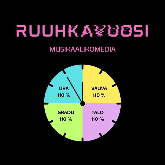 Ruuhkavuosi‑musikaali Kangasala-talossa 18.9.2026 – riemukas ja koskettava musiikkiteatterielämys arjen kaaoksesta ja siitä selviytymisestä.